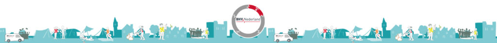 De eerste stap van de Cirkel van BHVNederland, Risico-inventarisatie en -evaluatie.