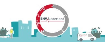 De Cirkel van BHVNederland – Stap 4 – Opleiden & Oefenen